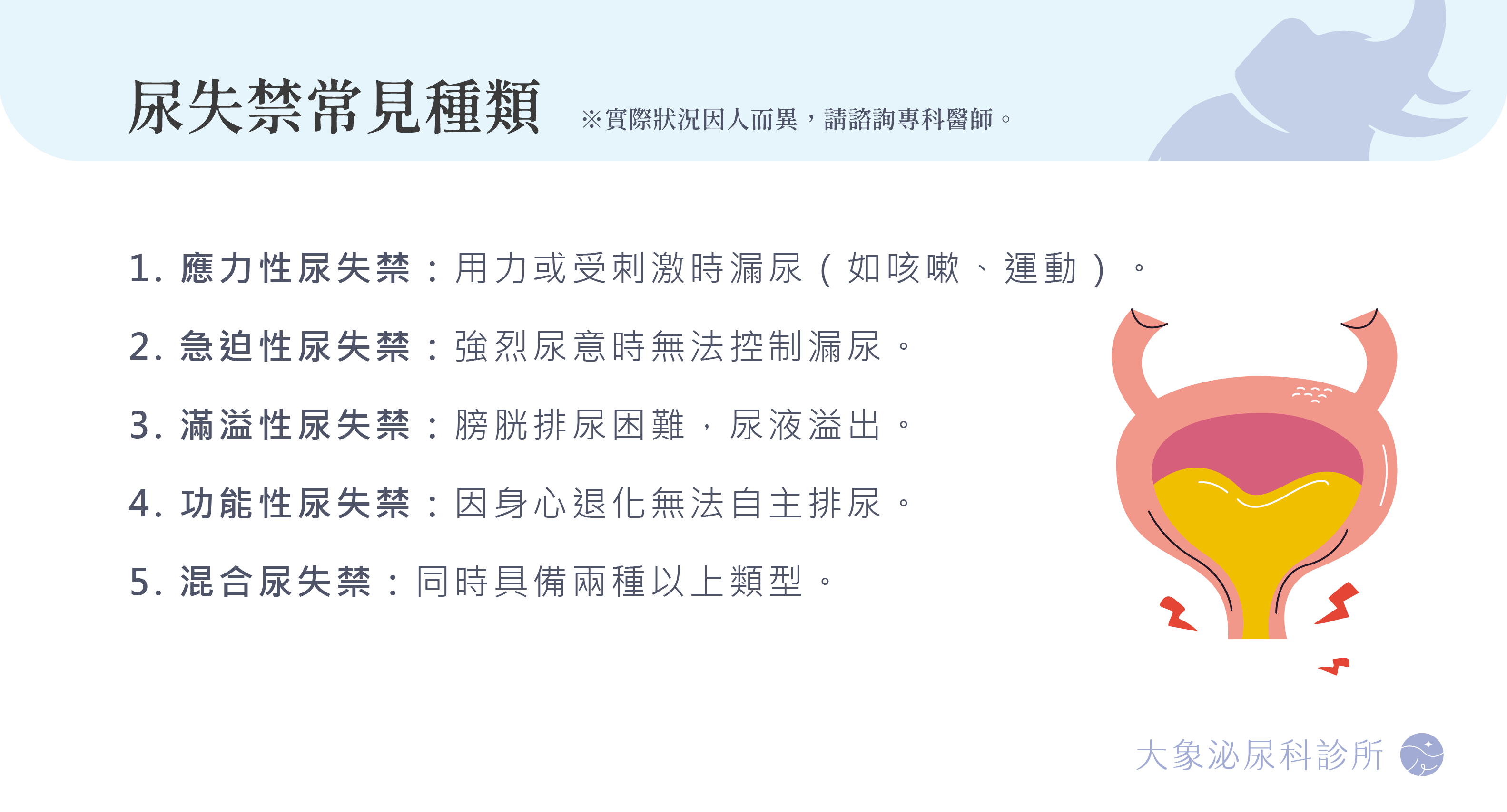 尿失禁