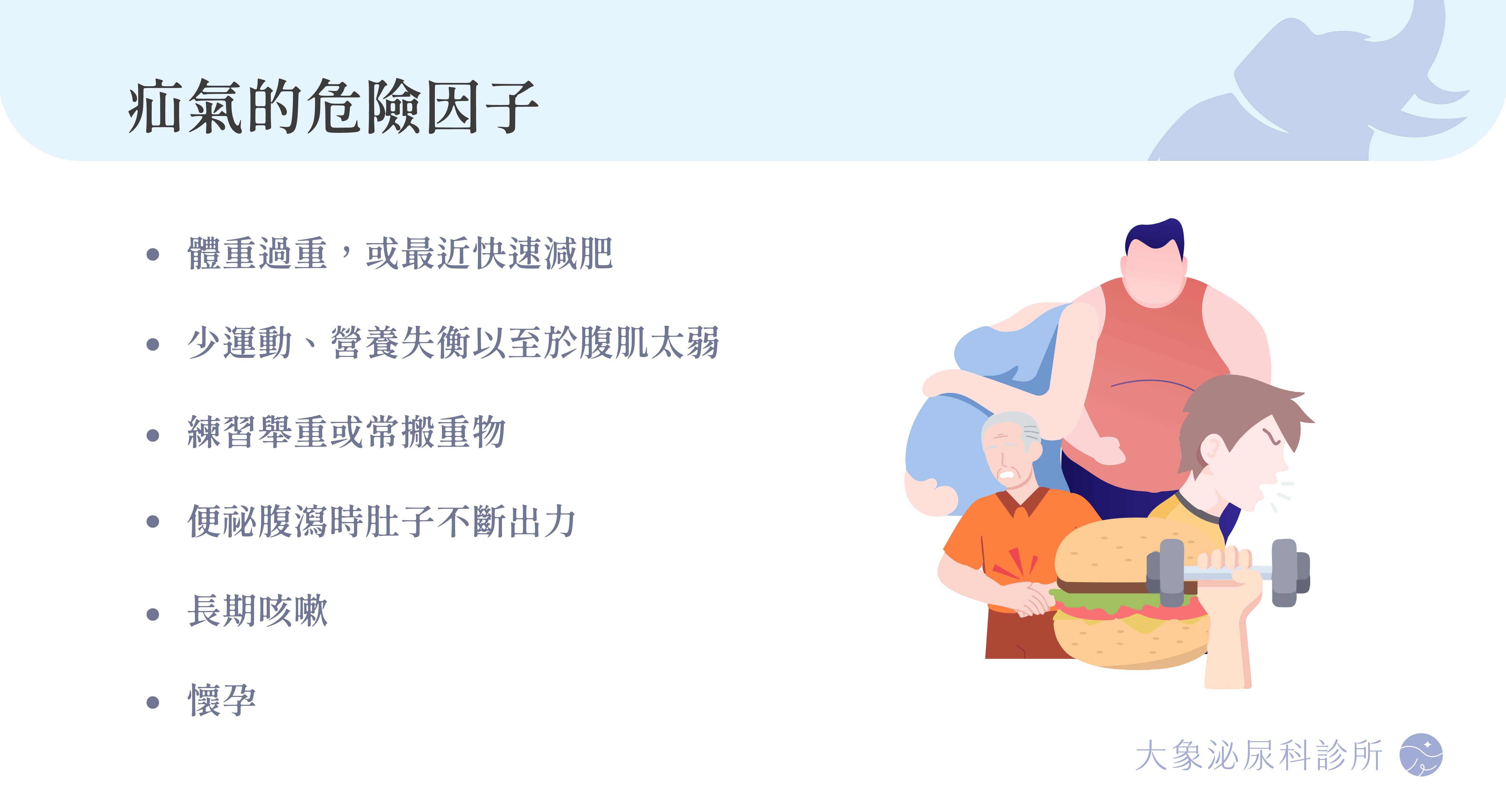 疝氣