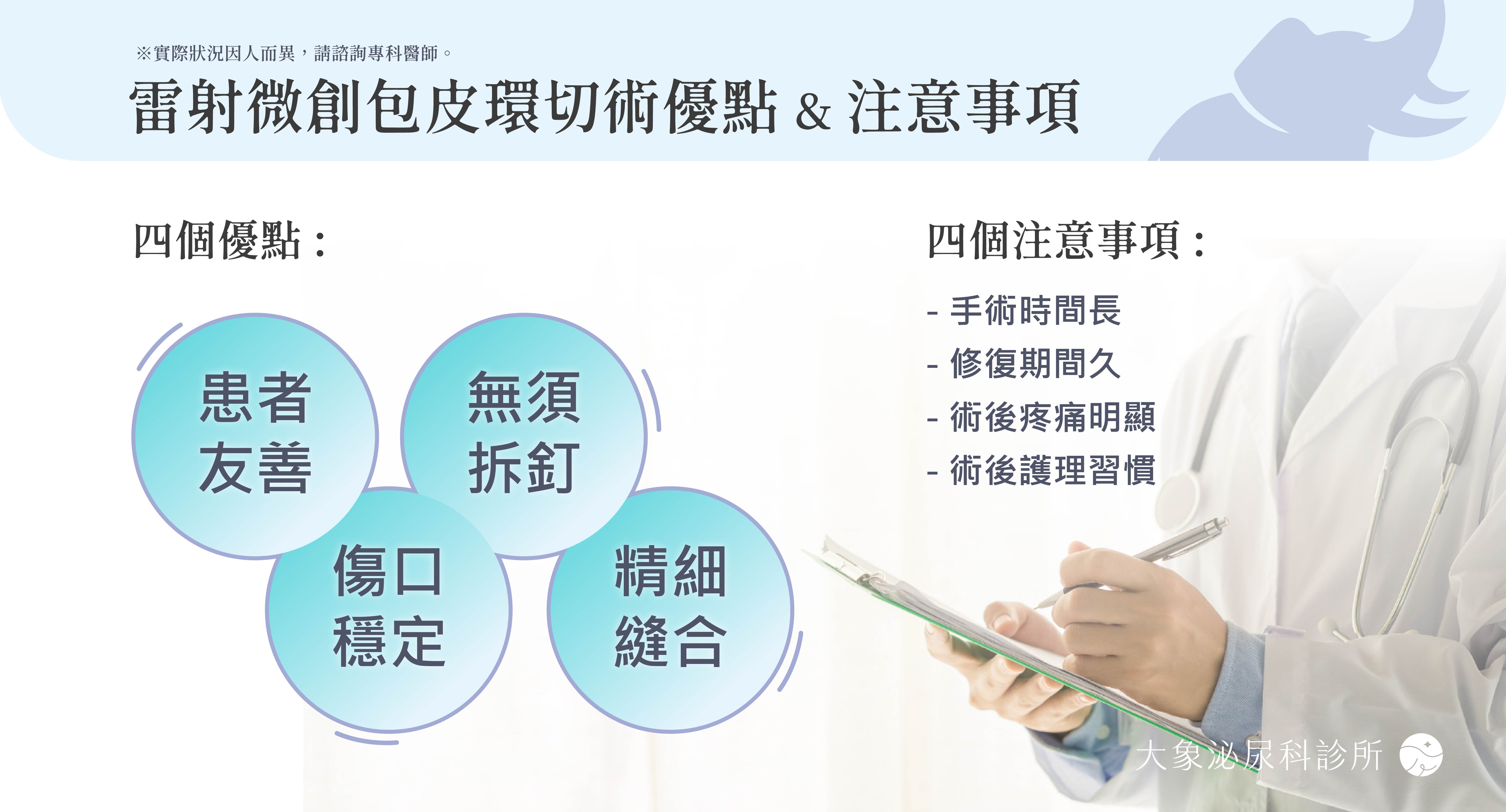 雷射微創包皮環切術
