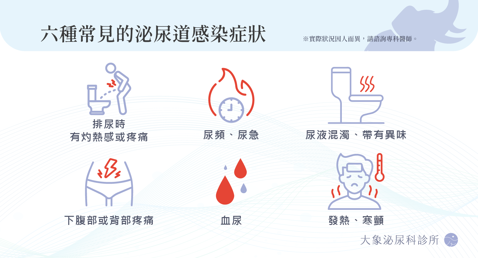 泌尿道感染