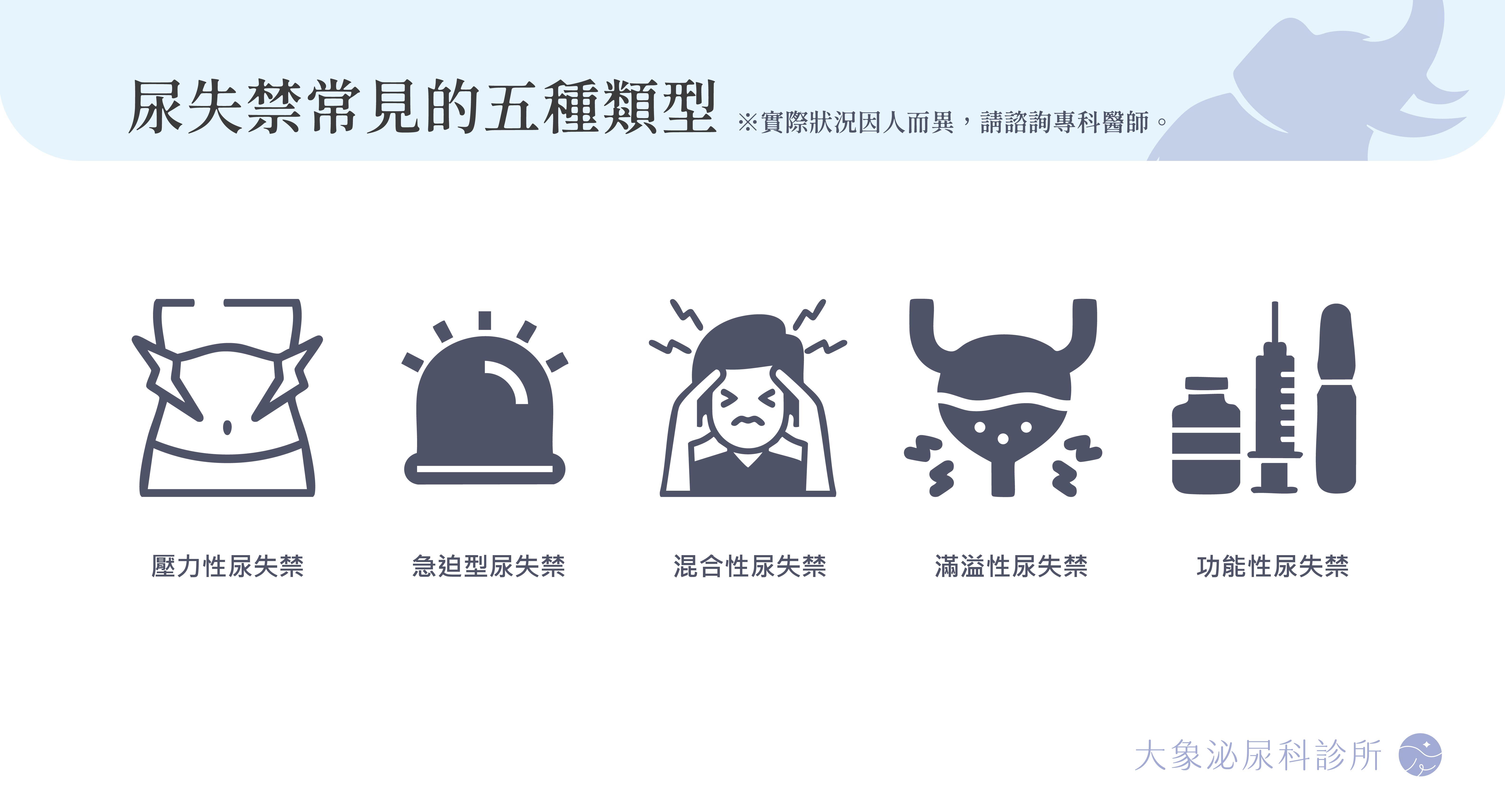 尿失禁
