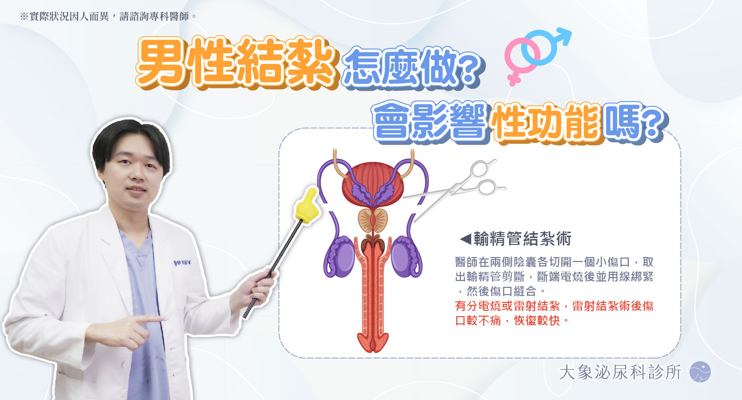 男性結紮