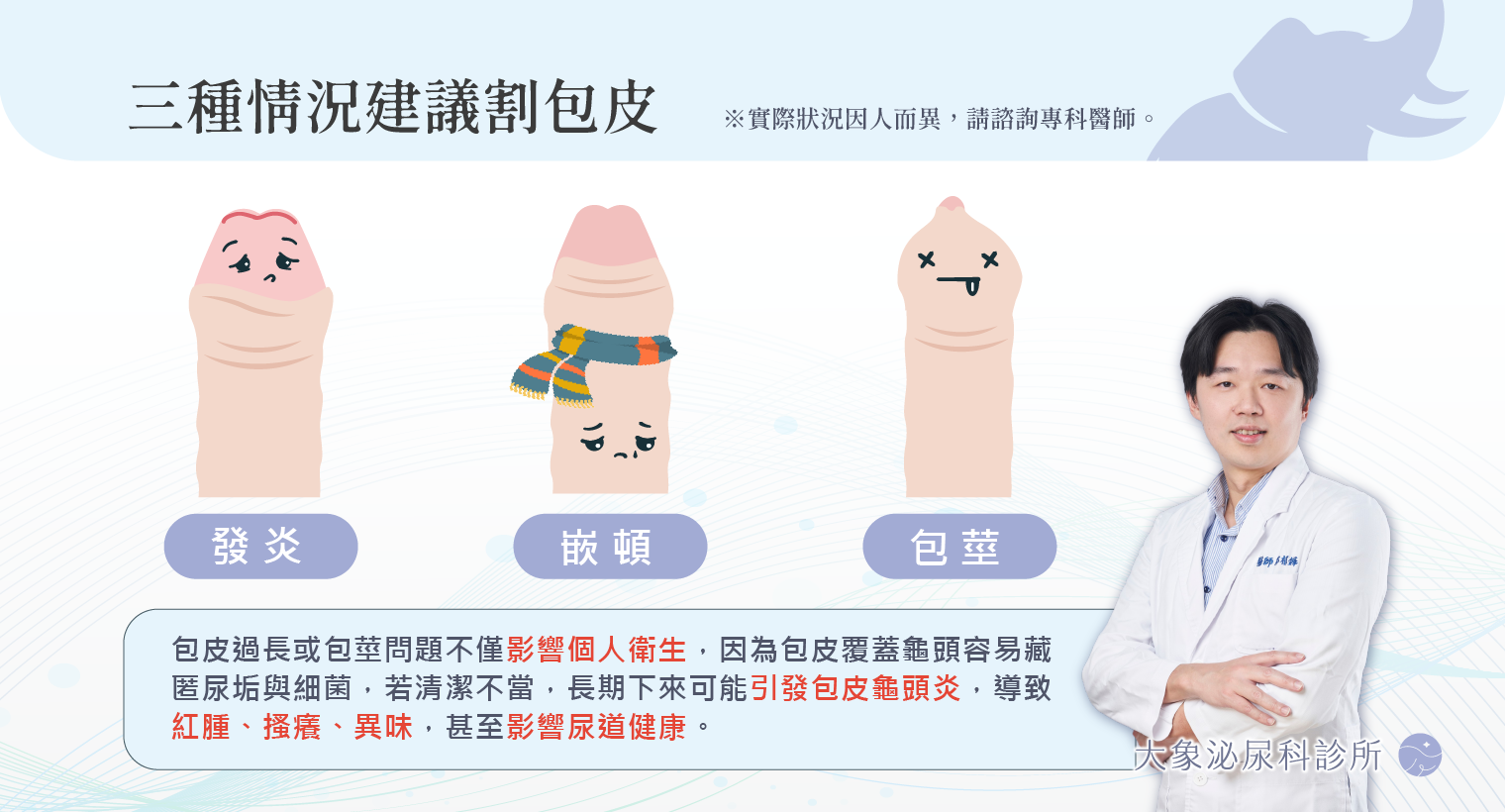 哪種包皮手術適合你