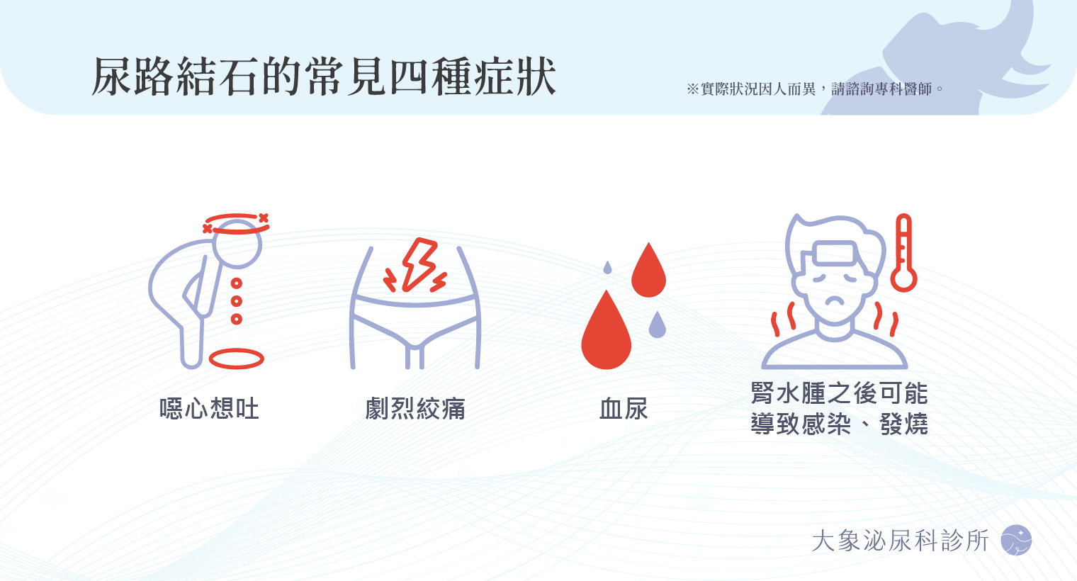 結石治療