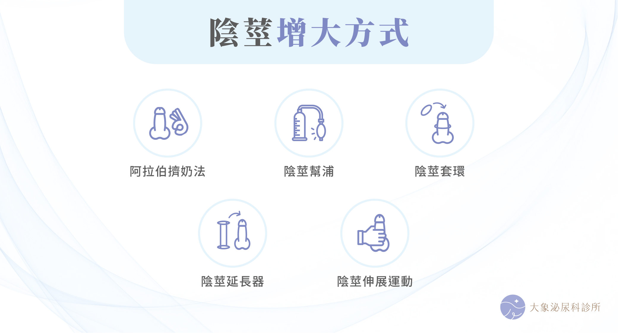 陰莖增大方式