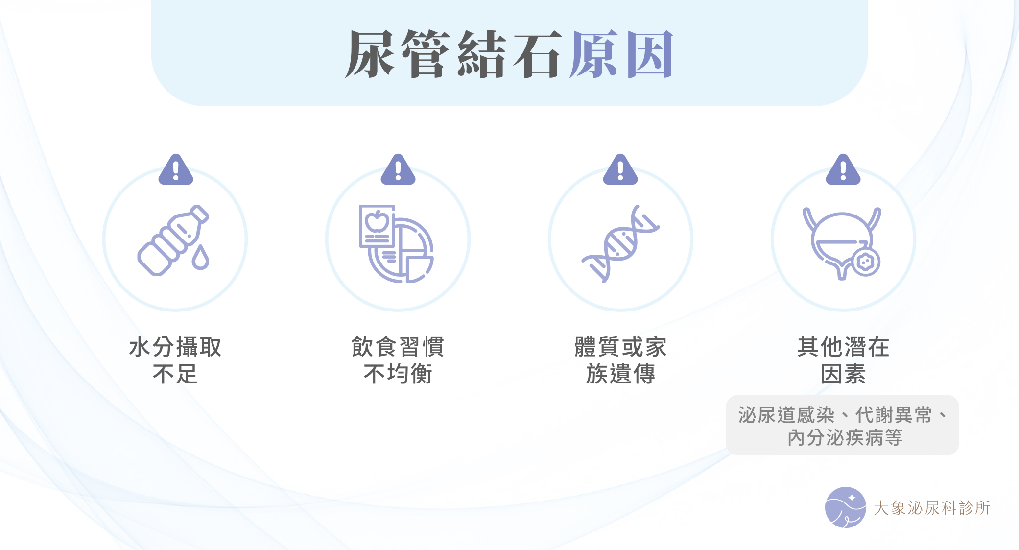 尿管結石原因